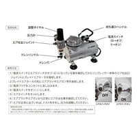コンプレッサーAPC001R2