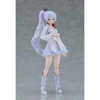 figma ワイス・シュニー