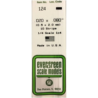 80EG124 プラボウ 平棒 厚さ 0.5mm x 幅 2.0mm x 長さ 350mm
