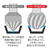 GH-SRB-08-12 シャープリムビット