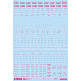 GM-764 1/100 GMコーションデカールNo.1「アヴィエーション・英語#1」エースピンク