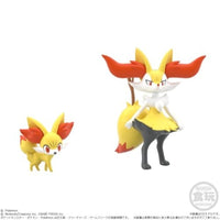 ポケモンスケールワールド カロス地方セット