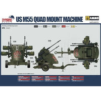DYN35DM001 ダイナモモデルズ 1/35 M55 四連装機関銃トレーラー `2 in 1`