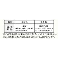 BELTS004 たすレンズ