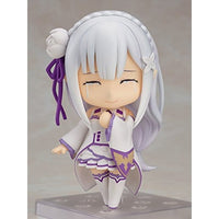 ねんどろいど エミリア