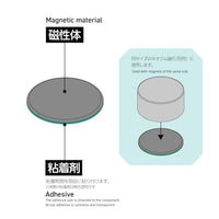 MGST-C50 マグネットセッター2 5.0mm磁石用(1枚入)