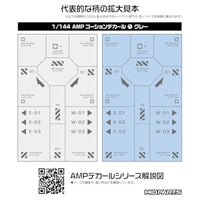 AMP01-144-OGR 1/144 AMP01 コーションデカール グレー(1枚入)