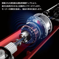 MSP-ESS 電動ペンサンダー用ヤスリセット#180~1200 【DSPIAE】