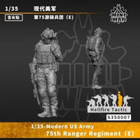 VICSMINS350007 ミニウォー 1/35 米第75レンジャー連隊 (兵士E)
