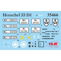 35466 ICM 1/35 ドイツ ヘンシェル 33D1 6輪カーゴトラック