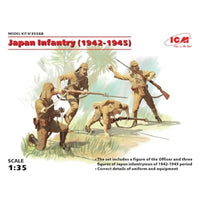 35568 ICM 1/35 日本陸軍歩兵(1942-1945)