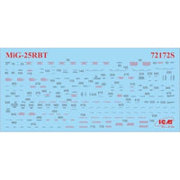 72172 ICM 1/72 ミグ MiG-25 RBT