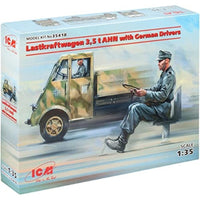 35418 ICM 1/35 ルノー AHN 3.5t ドイツ アーミートラック w/ドライバー