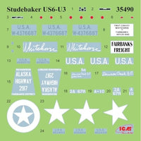 DS3528 ICM 1/35 WWII US 軍用トラックセット