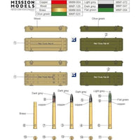 GEC16GM0014 ゲッコー・モデル 1/16 ドイツ軍 7.5cm PaK40用砲弾箱& 砲弾セット