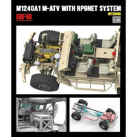 RFM5145 ライフィールドモデル 1/35 M1240A1 M-ATV w/RPGNetシステム