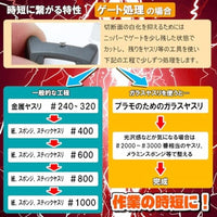 GF-3 プラモのためのガラスヤスリ シャープ