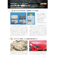 ゼロから始める 塗料選び
