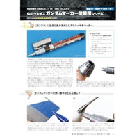 ゼロから始める 塗料選び