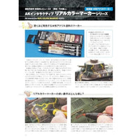 ゼロから始める 塗料選び