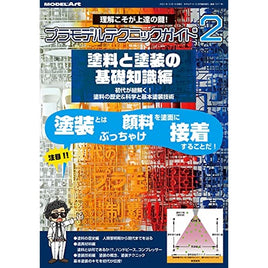プラモデルテクニックガイド2 塗料と塗装の基礎知識編