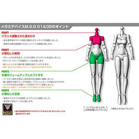 KP565R メガミデバイスM.S.G 01 トップスセット スキンカラーA 【再生産】