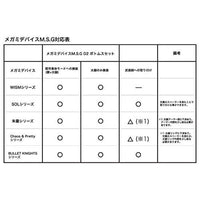 KP597R メガミデバイスM.S.G 02 ボトムスセット ブラック 【再生産】