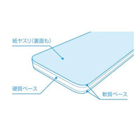 HT-639 ヤスリスティックSOFT2 細型