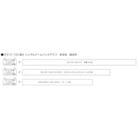 3034-7 EF210 100番台 シングルアームパンタグラフ 新塗装