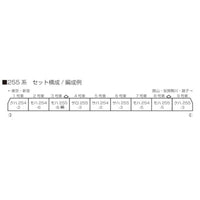 10-1870 255系 9両セット