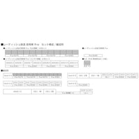 10-1892 レーティッシュ鉄道 長物車 R-w(コンテナ積載) 4両セット