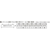 10-1656 レーティッシュ鉄道<ベルニナ急行(新ロゴ)> 増結セット(4両)