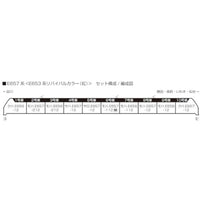 10-1875 E657系<E653系リバイバルカラー(紅)> 10両セット【特別企画品】