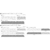 10-1939 JR四国8000系 特急「しおかぜ・いしづち」 3両セット