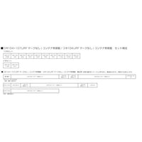 10-1963 コキ104+107(JRFマークなし)コンテナ無積載 10両セット