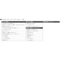 7-104 (HO) D51 グレードアップパーツセット