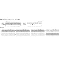 10-962 205系600番台タイプ 宇都宮線 4両セット