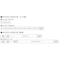 10-2007 ホキ5200 石灰石輸送列車 9両セット【特別企画品】