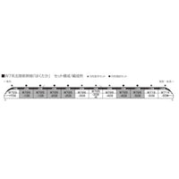 10-1975 W7系北陸新幹線 6両基本セット