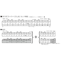 10-1985 381系「スーパーくろしお」 6両基本セット
