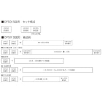 10-2008 DF50 四国形 2両セット【特別企画品】
