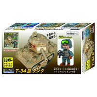 デフォルメ【ミリタリー】T-34型タンク(タン)
