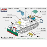 HJMM007 HJモデルキットシリーズ No7 1/35 74式戦車用ドーザ装置&アクセサリーパーツセット
