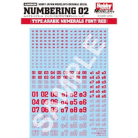HJM004D5 HJモデラーズデカール ナンバリング02[レッド]