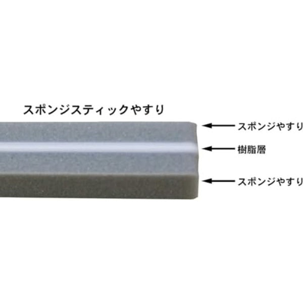 (※新価格) PY11 やすりの親父 スポンジスティックやすり 1000番