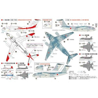 S45 1/700 自衛隊航空機セット1