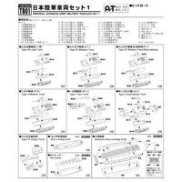 TB01 1/350 日本陸軍車両セット1
