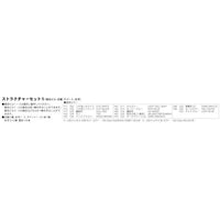 SW20 1/700 ストラクチャーセット 5(複合ビル、店舗、アパート、住宅)