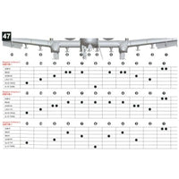 L4825 グレートウォールホビー 1/48 アメリカ空軍 A-10A 攻撃機