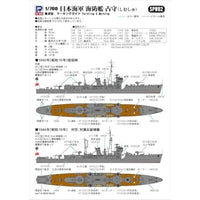 SPW82 1/700 日本海軍 海防艦 占守(しむしゅ)
